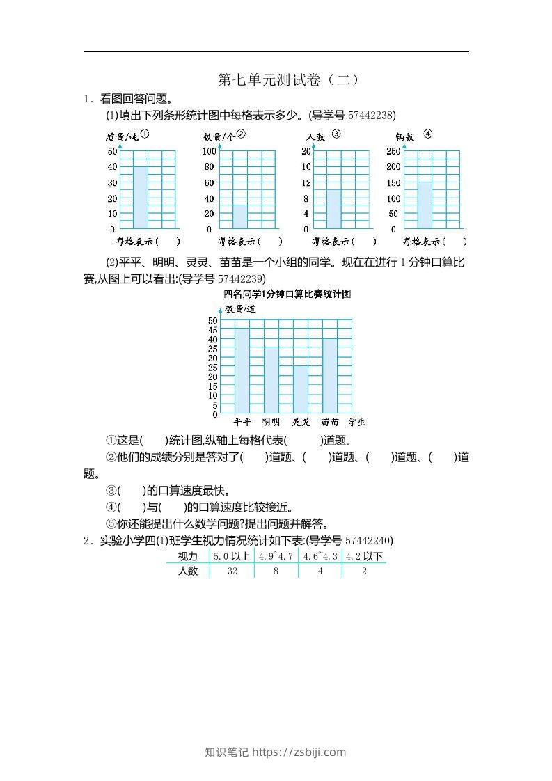 四（上）人教版数学第七单元测试卷.2-知识笔记
