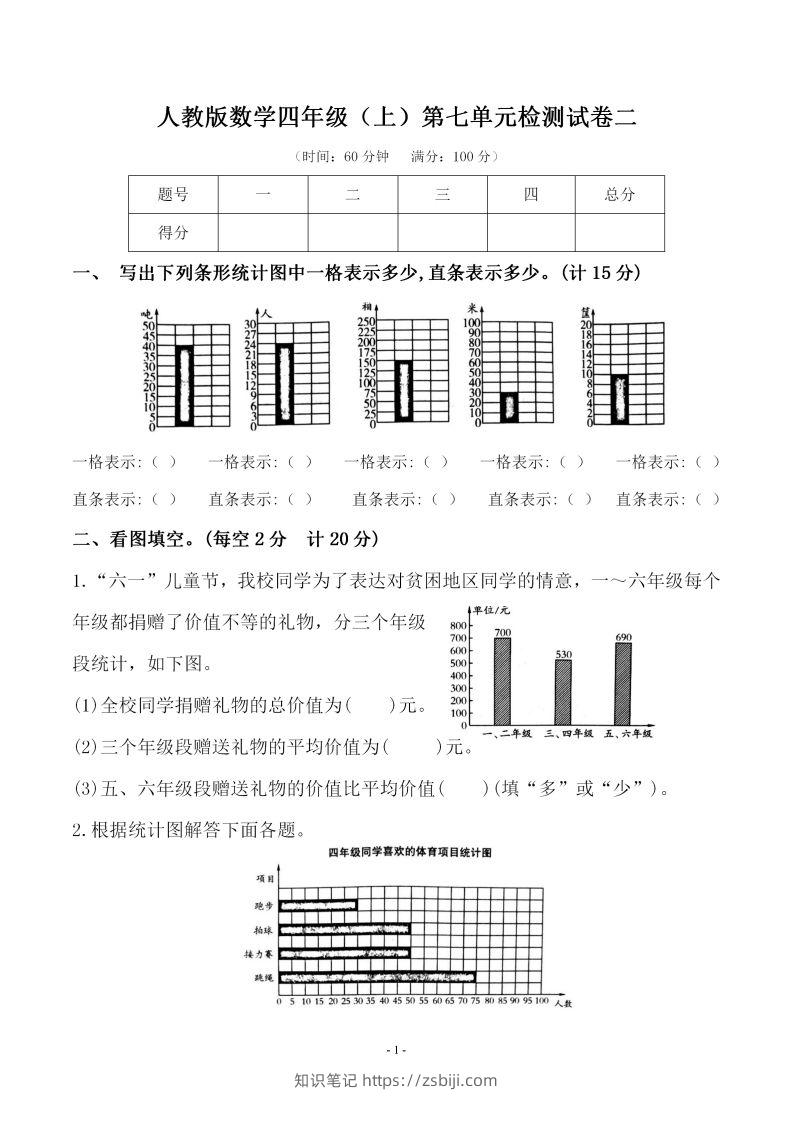 四（上）人教版数学第七单元检测试卷二-知识笔记