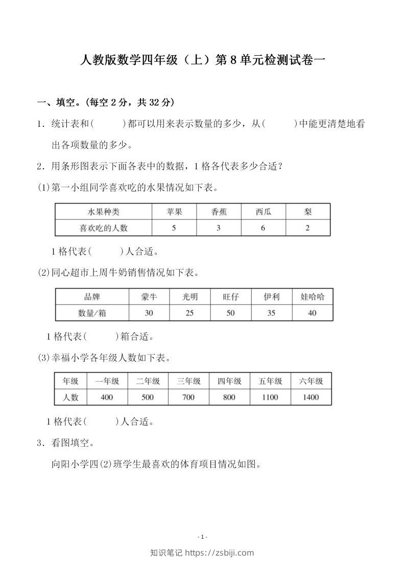 四（上）人教版数学第八单元检测试卷一-知识笔记