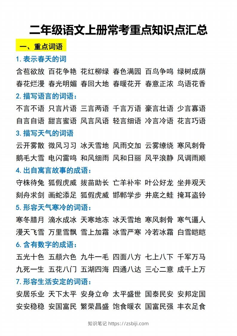 二（上）语文常考重点知识点汇总.期末复习-知识笔记
