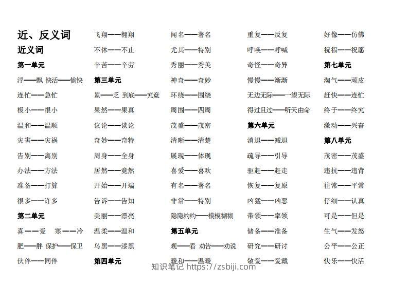 二（上）语文期末：近反义词汇总-知识笔记