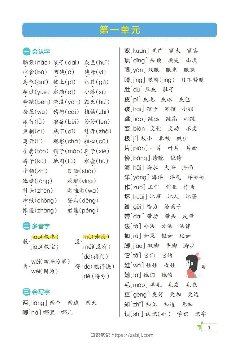 二（上）语文1-8单元（核心考点梳理）-知识笔记