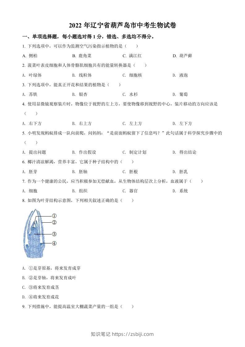 2022年辽宁省葫芦岛市中考生物真题（空白卷）-知识笔记