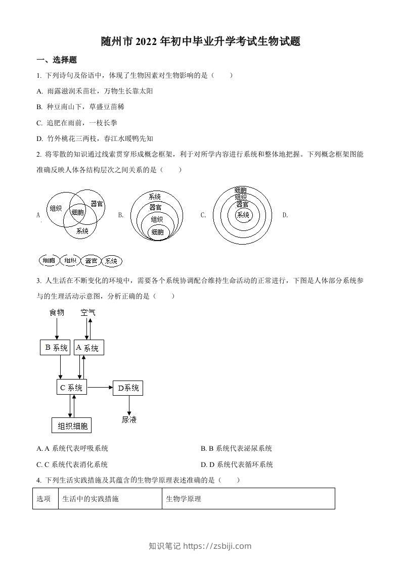 2022年湖北省随州市中考生物真题（空白卷）-知识笔记