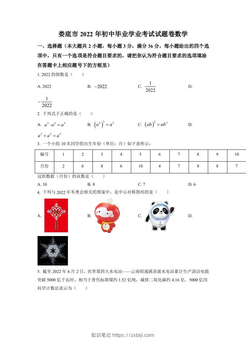 2022年湖南省娄底市中考数学真题（空白卷）-知识笔记