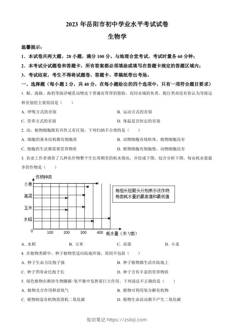 2023年湖南省岳阳市中考生物真题（空白卷）-知识笔记