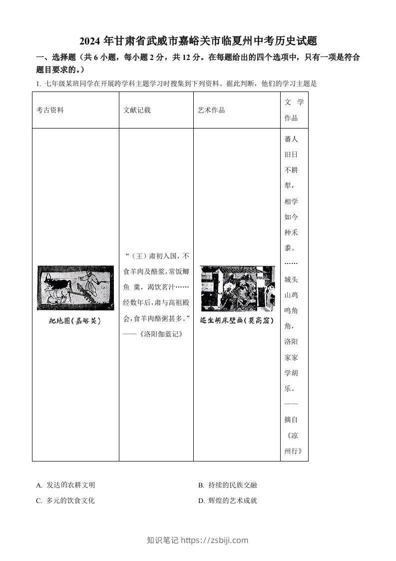 2024年甘肃省武威市嘉峪关市临夏州中考历史试题（空白卷）-知识笔记