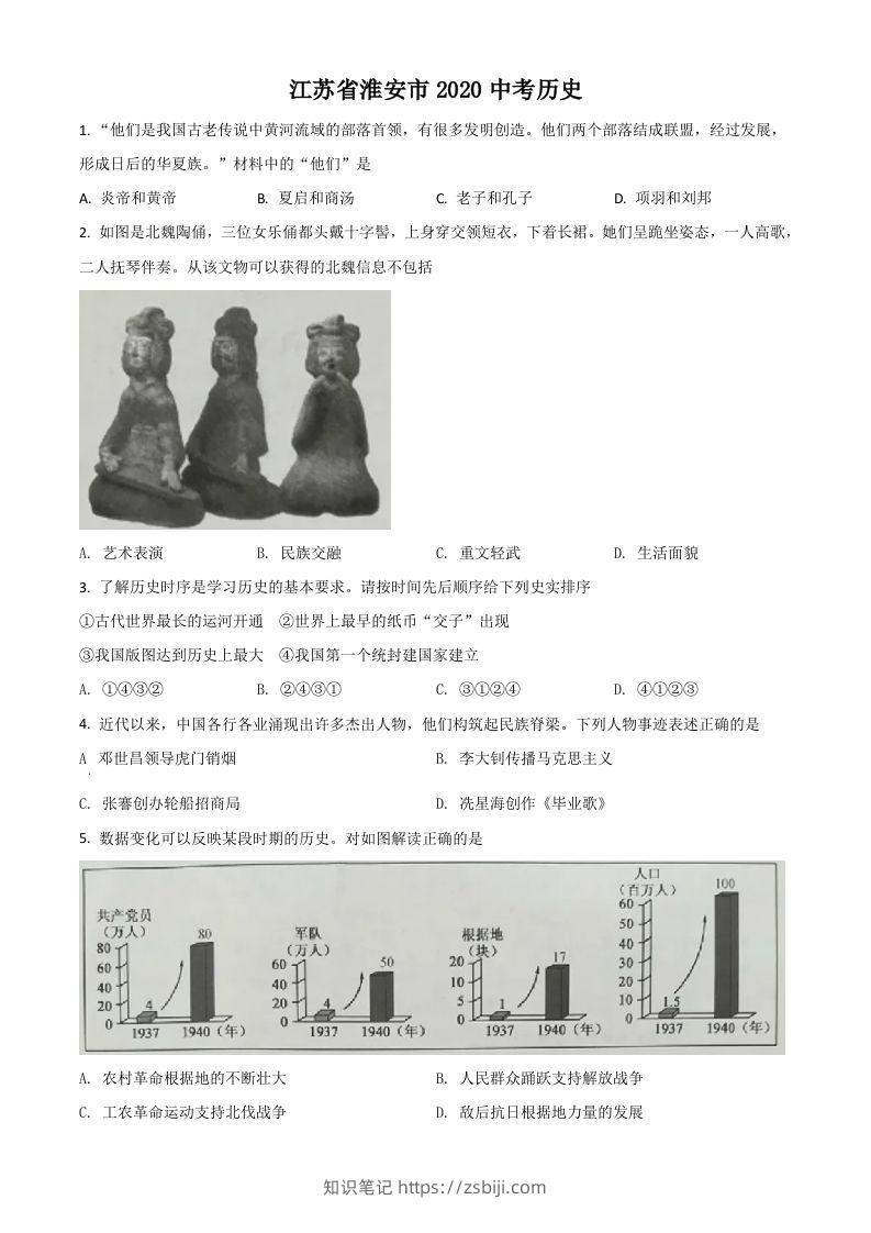 江苏省淮安市2020年中考历史试题（空白卷）-知识笔记