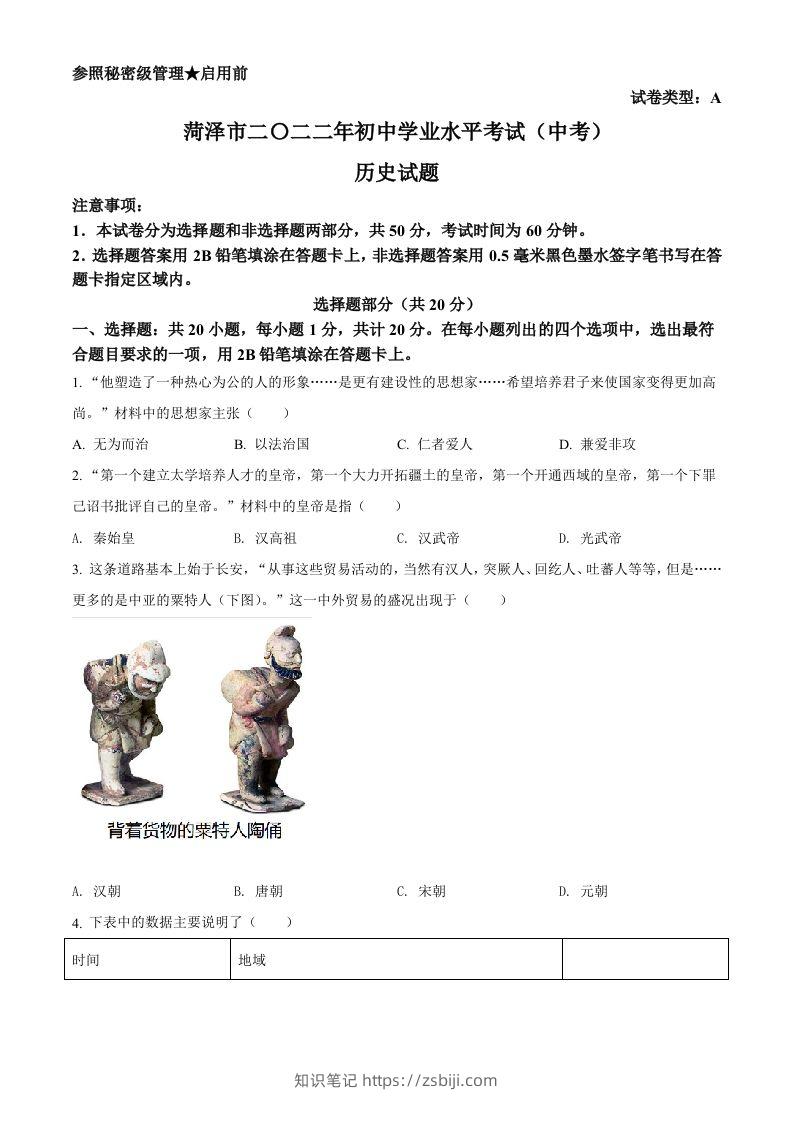 2022年山东省菏泽市中考历史真题（空白卷）-知识笔记