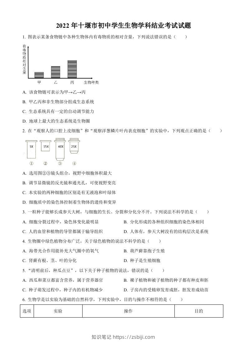 2022年湖北省十堰市结业考试生物试题（空白卷）-知识笔记