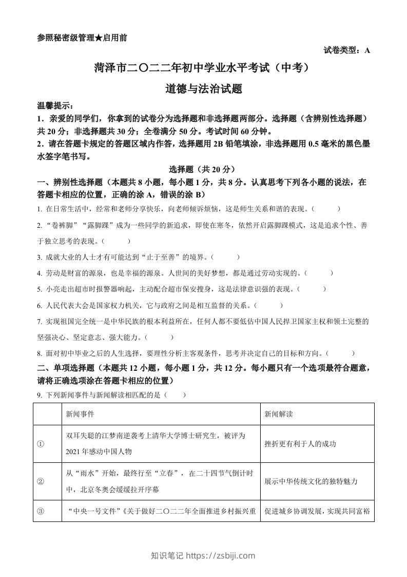 2022年山东省菏泽市中考道德与法治真题（空白卷）-知识笔记