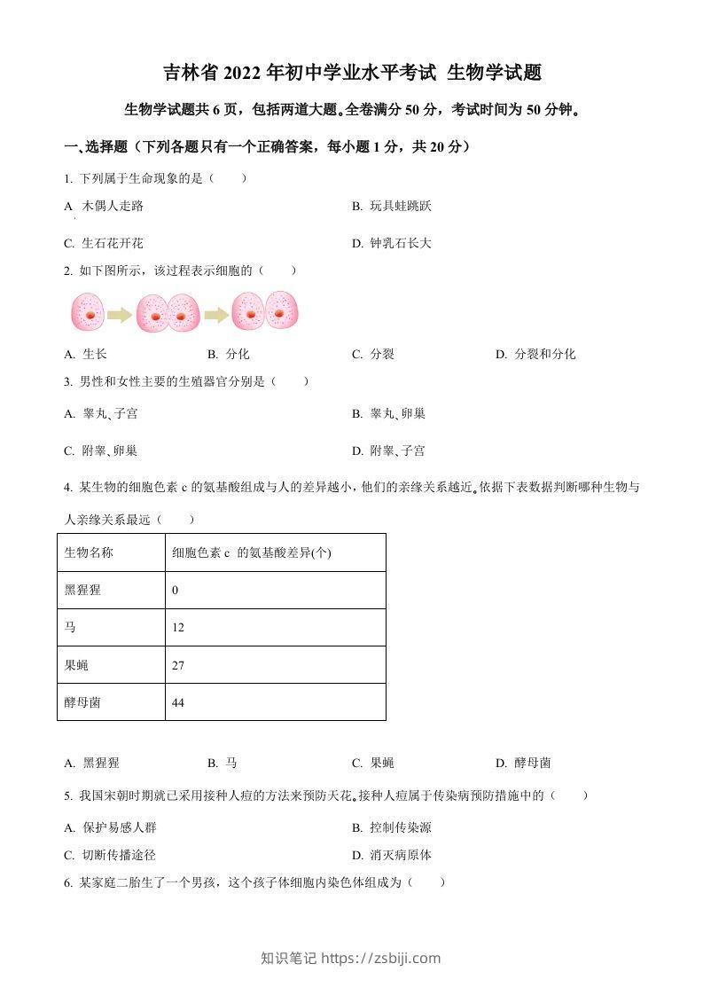 2022年吉林省大安市中考生物真题（空白卷）(1)-知识笔记