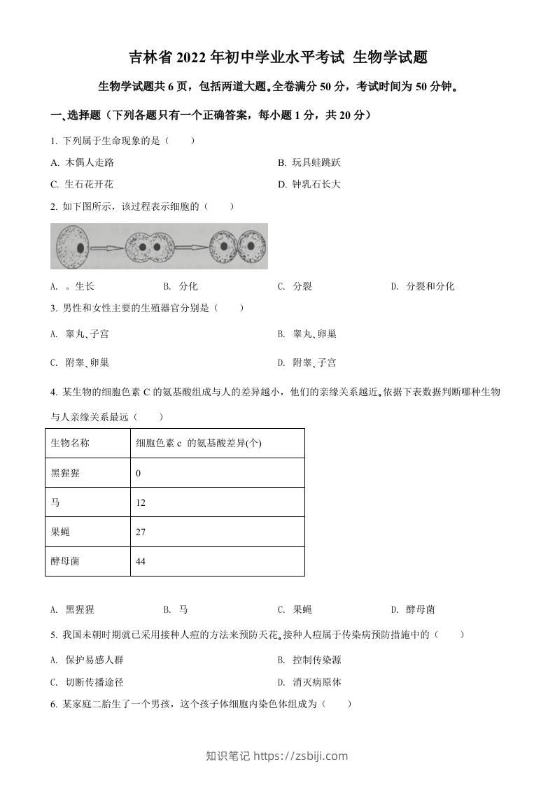 2022年吉林省大安市中考生物真题（空白卷）-知识笔记