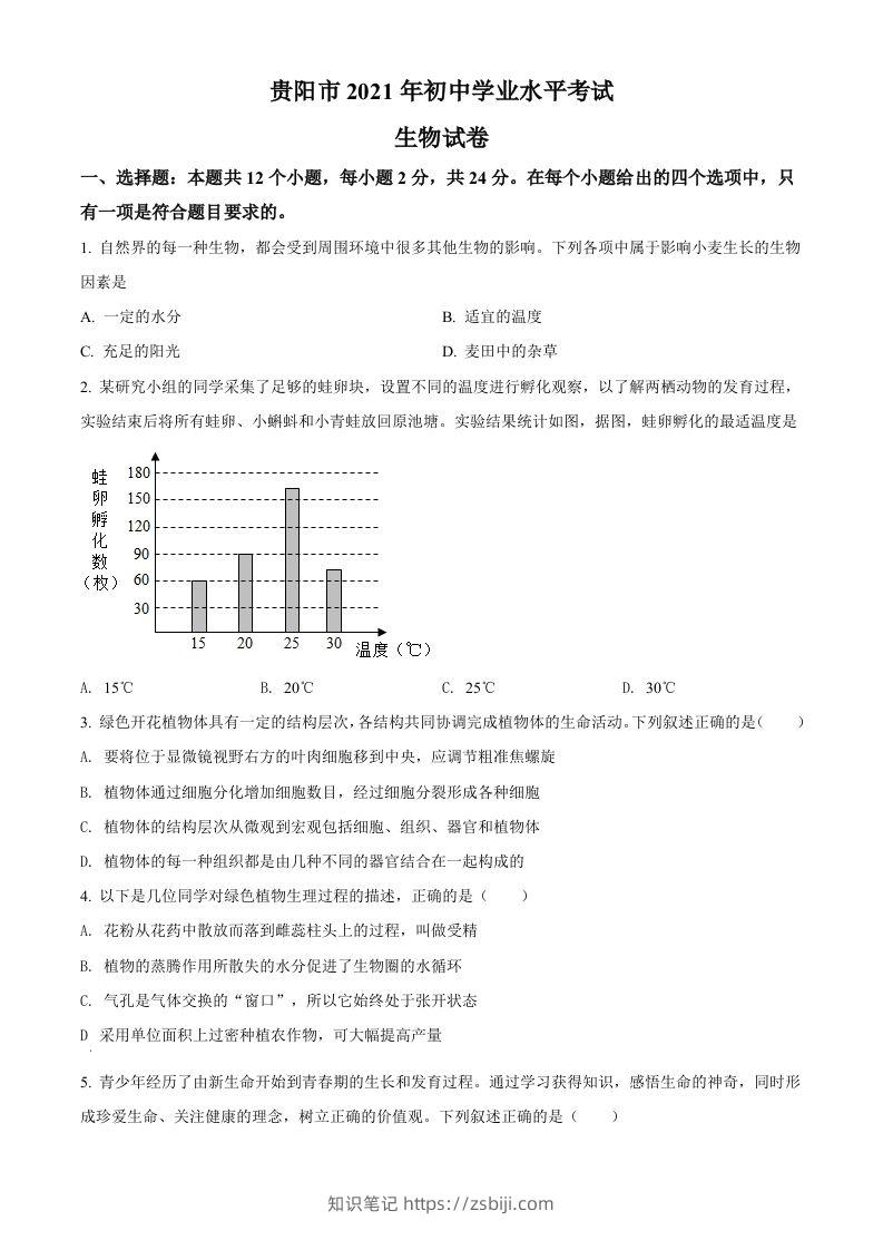 贵州省贵阳市2021年中考生物试题（空白卷）-知识笔记