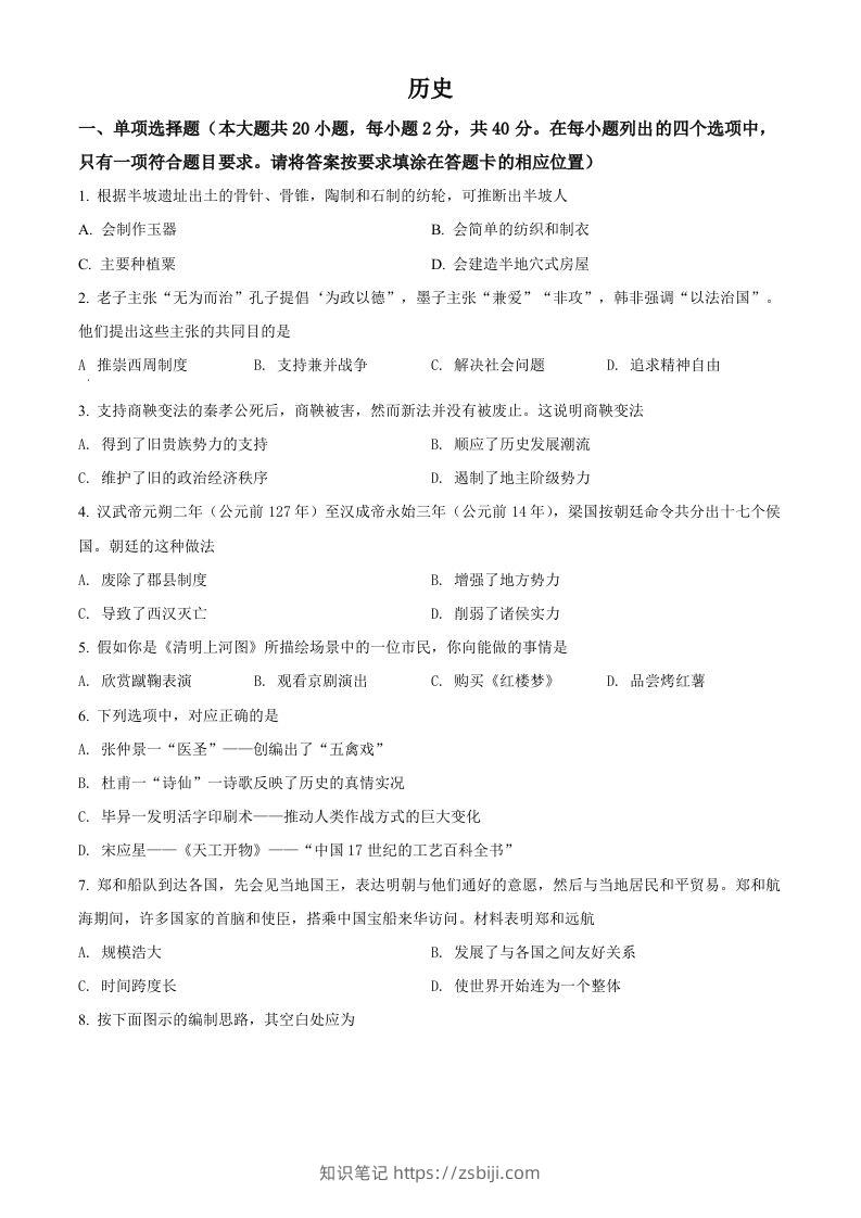 2022年江西省中考历史真题（空白卷）-知识笔记
