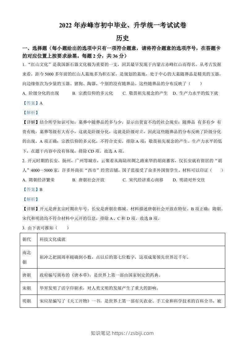 2022年内蒙古赤峰市中考历史真题（含答案）-知识笔记