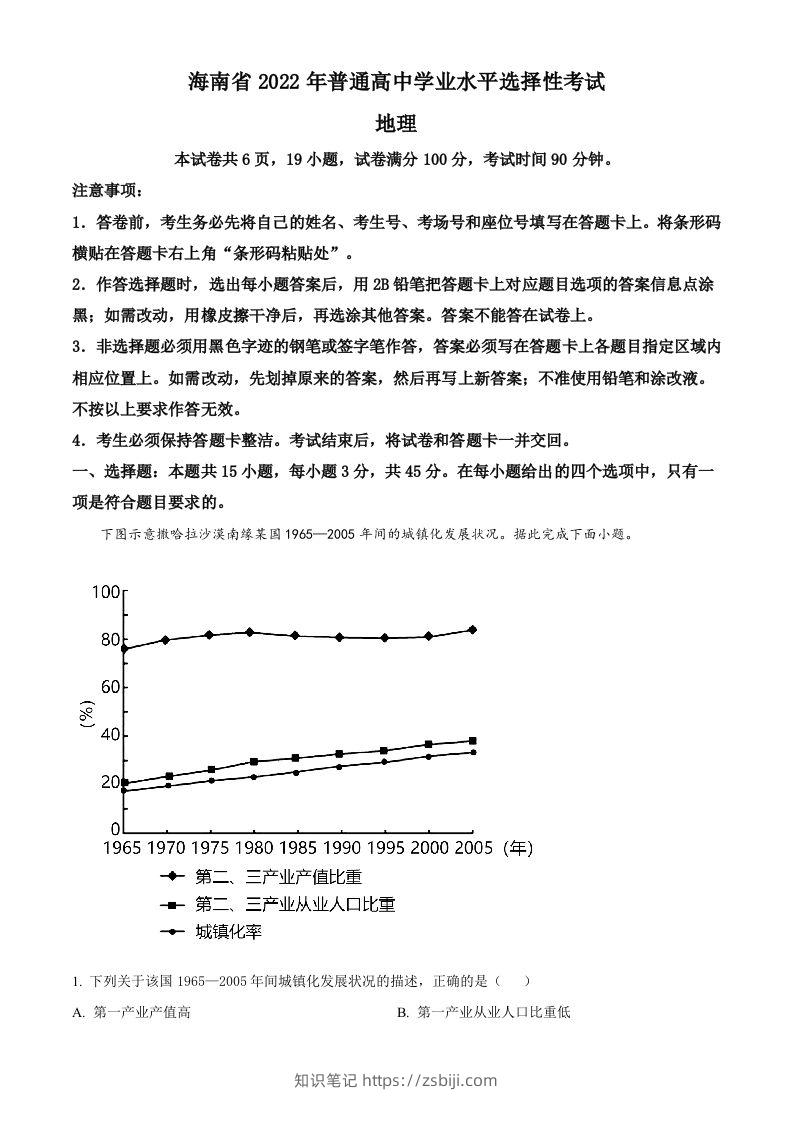2022年高考地理真题（海南）（含答案）-知识笔记