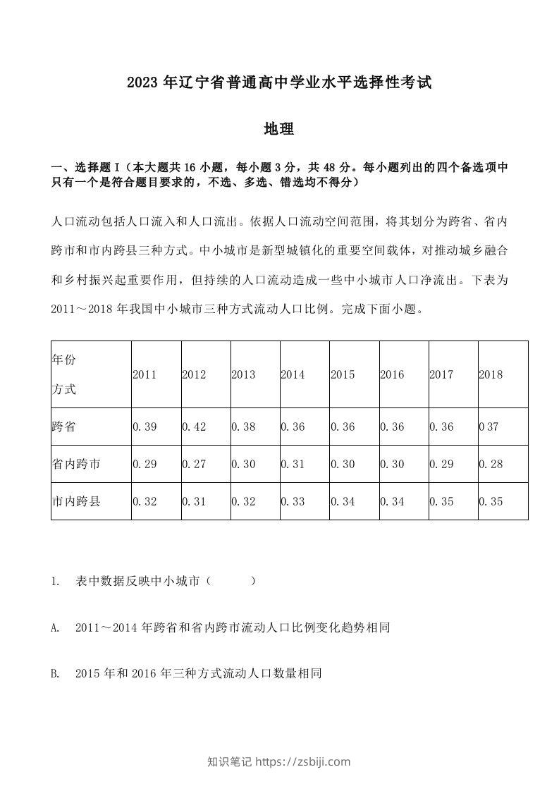 2023年高考地理试卷（辽宁）（空白卷）-知识笔记