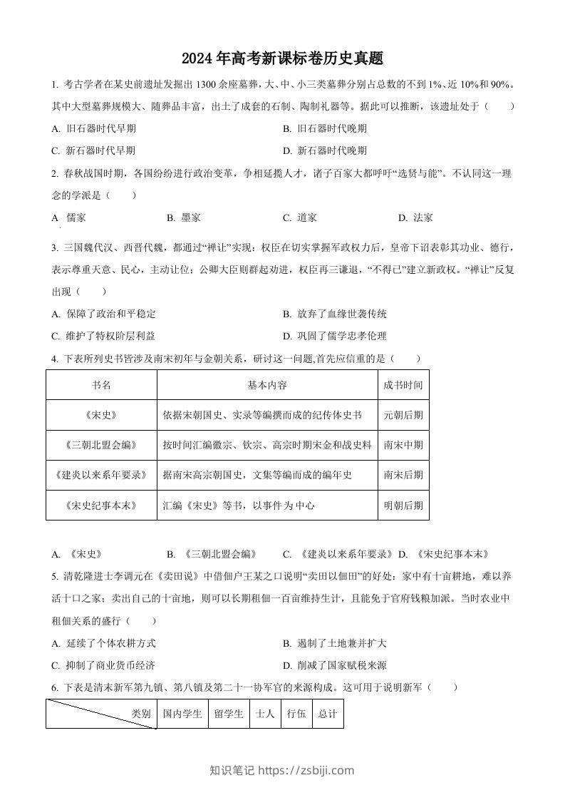 2024年高考历史试卷（新课标）（空白卷）-知识笔记
