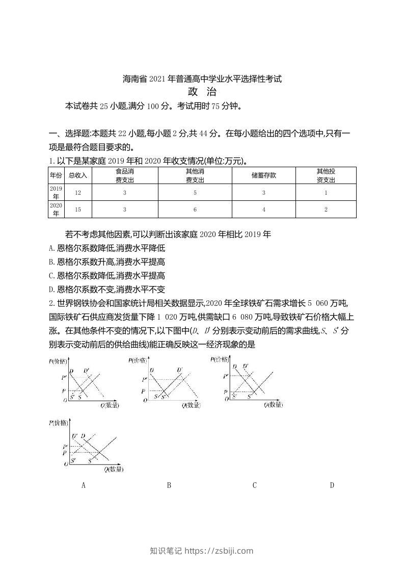 2021年高考政治试卷（海南）（含答案）-知识笔记