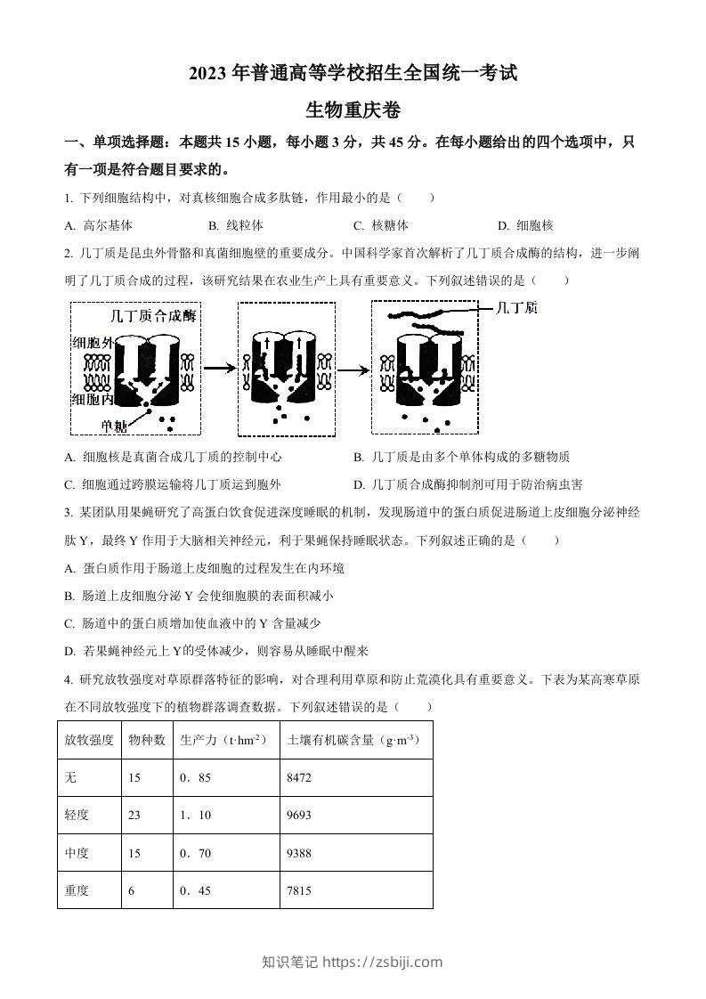 2023年高考生物试卷（重庆）（空白卷）-知识笔记