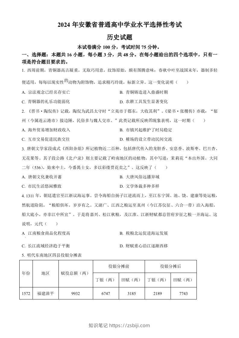 2024年高考历史试卷（安徽）（空白卷）-知识笔记