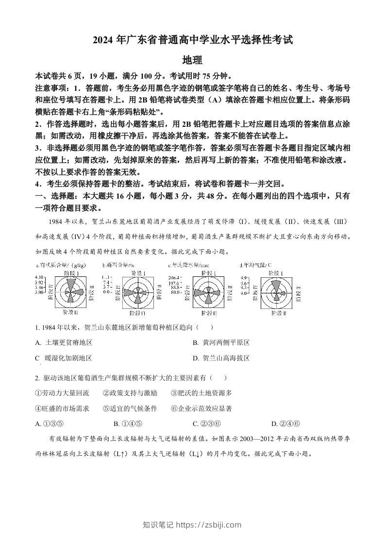 2024年高考地理试卷（广东）（空白卷）-知识笔记