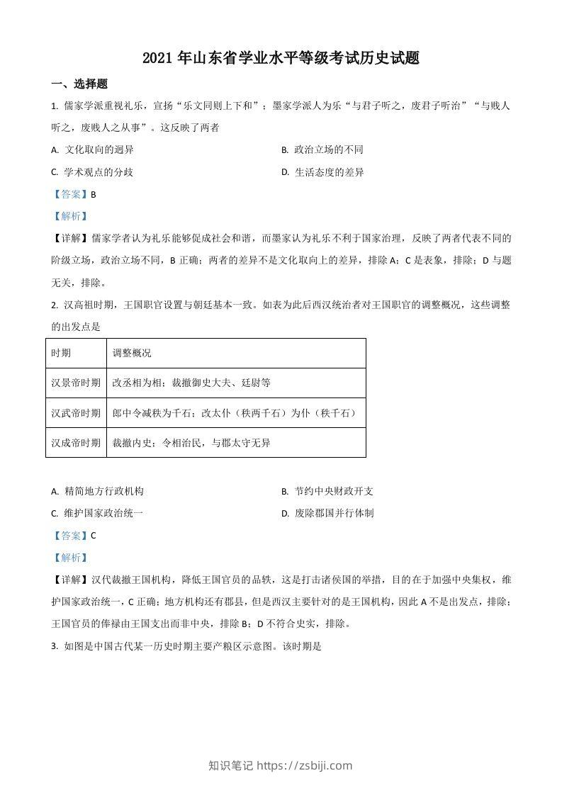 2021年高考历史试卷（山东）（含答案）-知识笔记