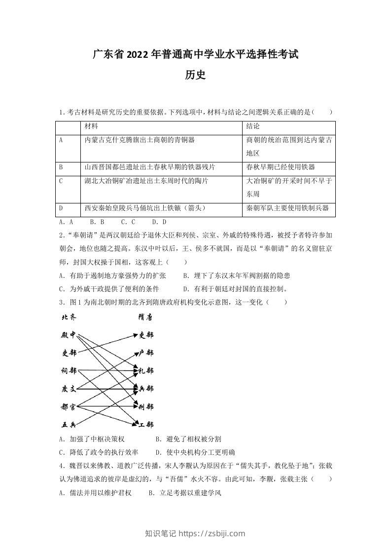 2022年高考历史试卷（广东）（空白卷）-知识笔记