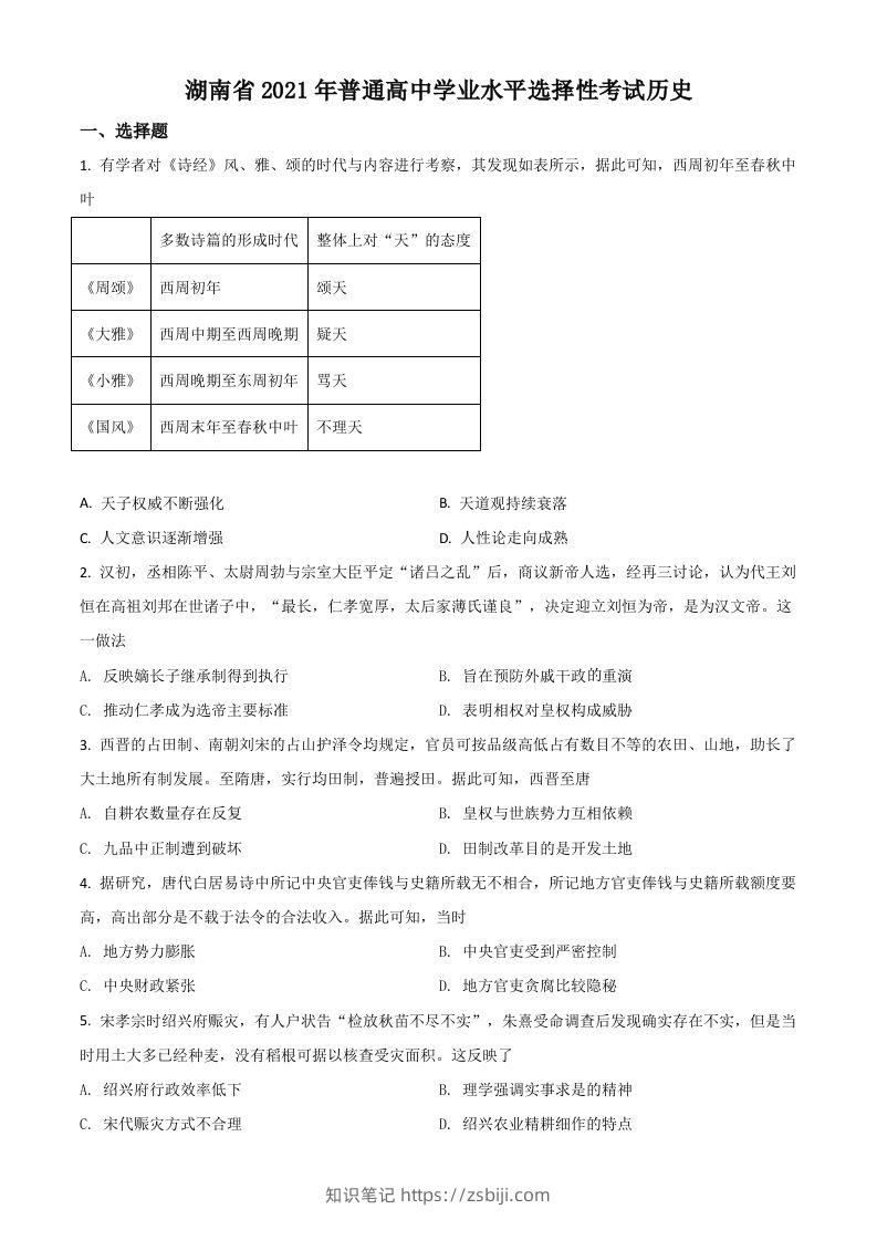 2021年高考历史试卷（湖南）（空白卷）-知识笔记