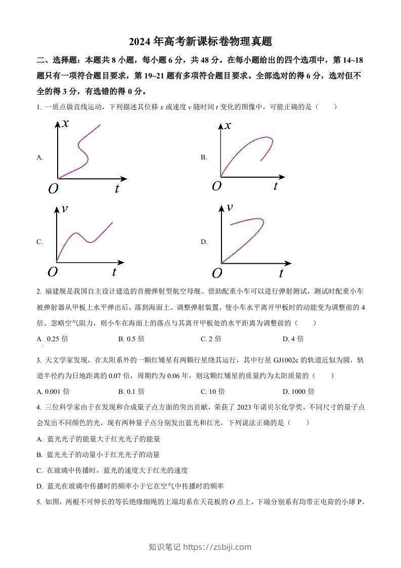 2024年高考物理试卷（新课标）（空白卷）-知识笔记