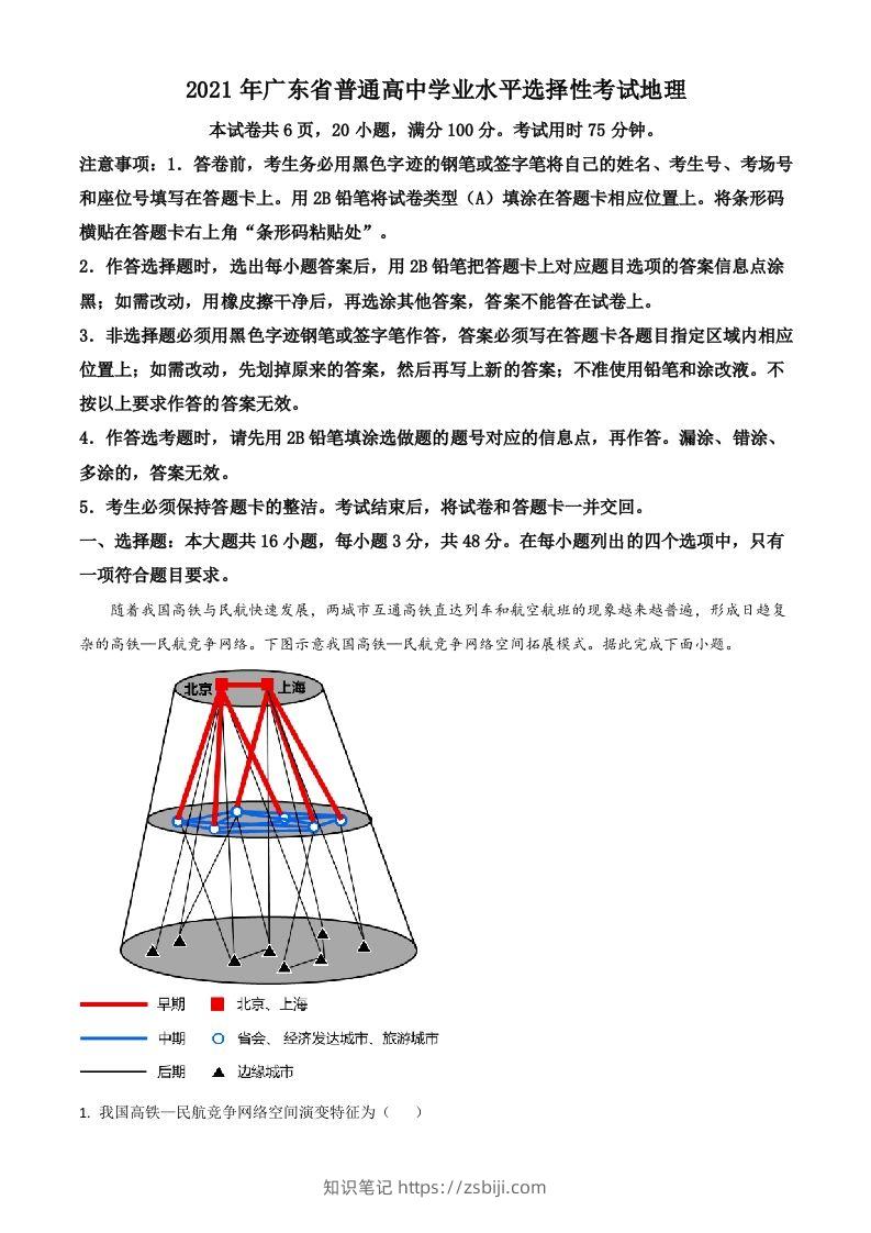 2021年高考地理试卷（广东）（空白卷）-知识笔记