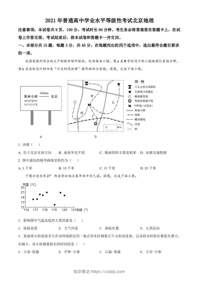 2021年高考地理试卷（北京）（空白卷）-知识笔记