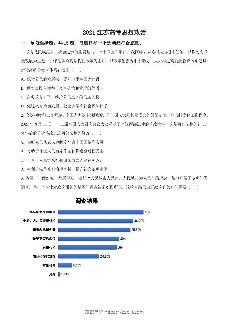 2021年高考政治试卷（江苏）（空白卷）-知识笔记