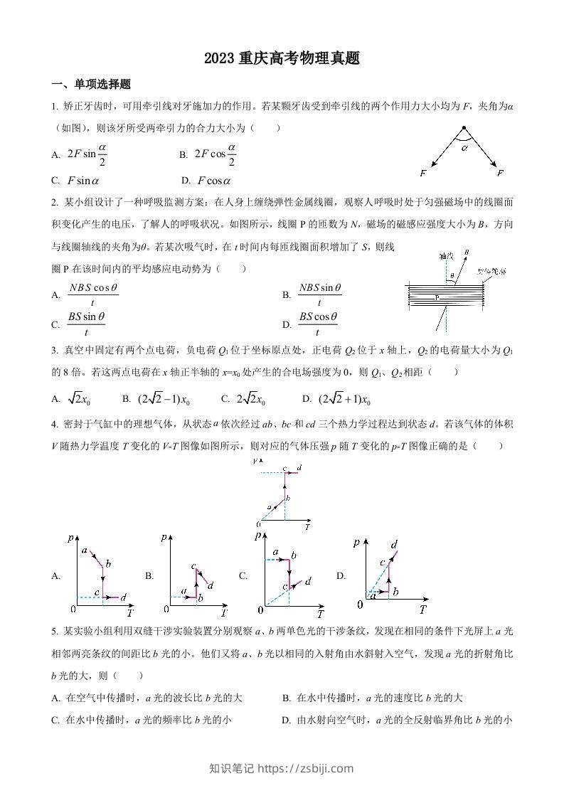 2023年高考物理试卷（重庆）（空白卷）-知识笔记