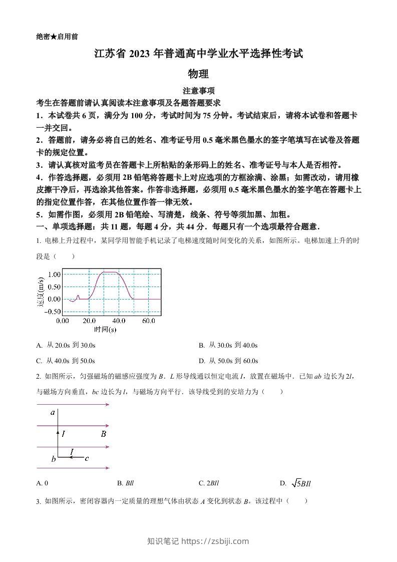 2023年高考物理试卷（江苏）（空白卷）-知识笔记