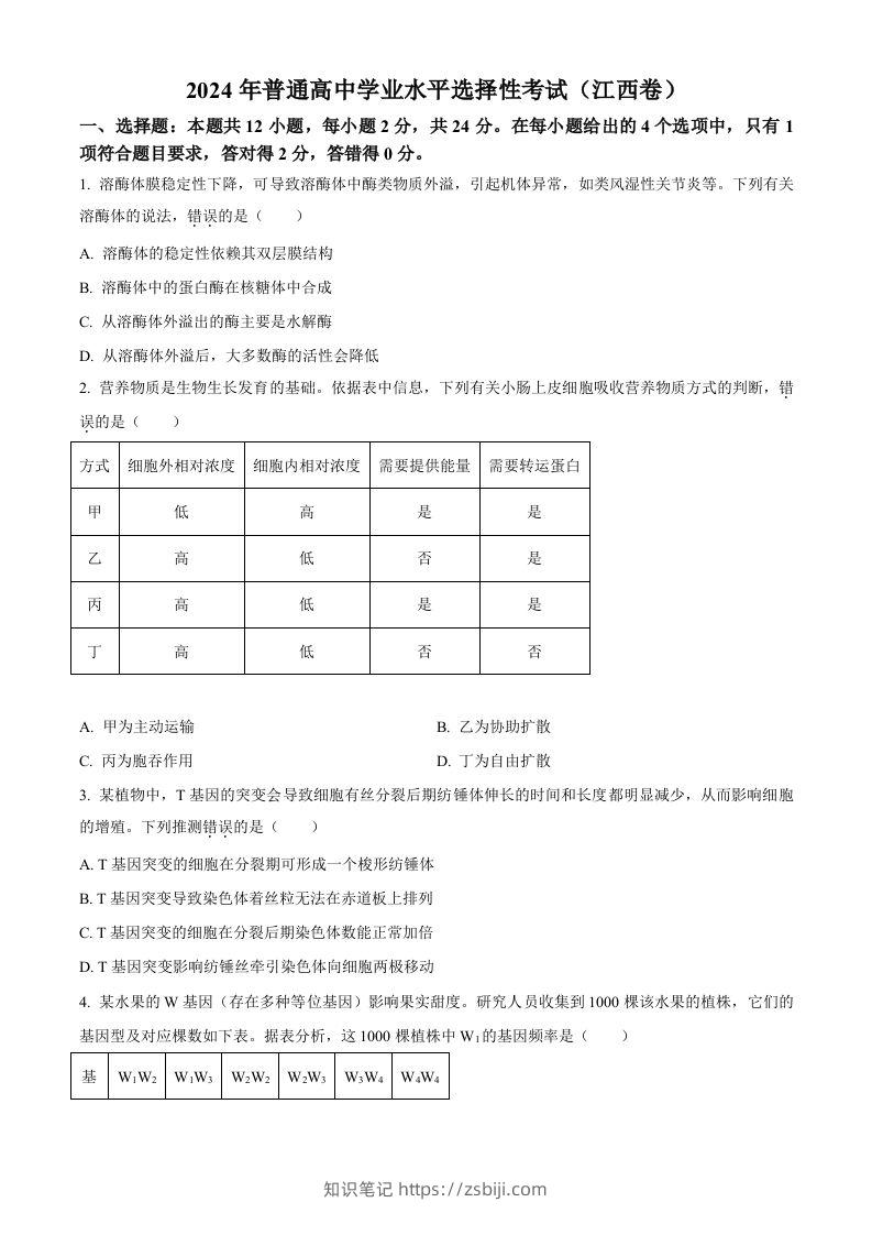 2024年高考生物试卷（江西）（空白卷）-知识笔记