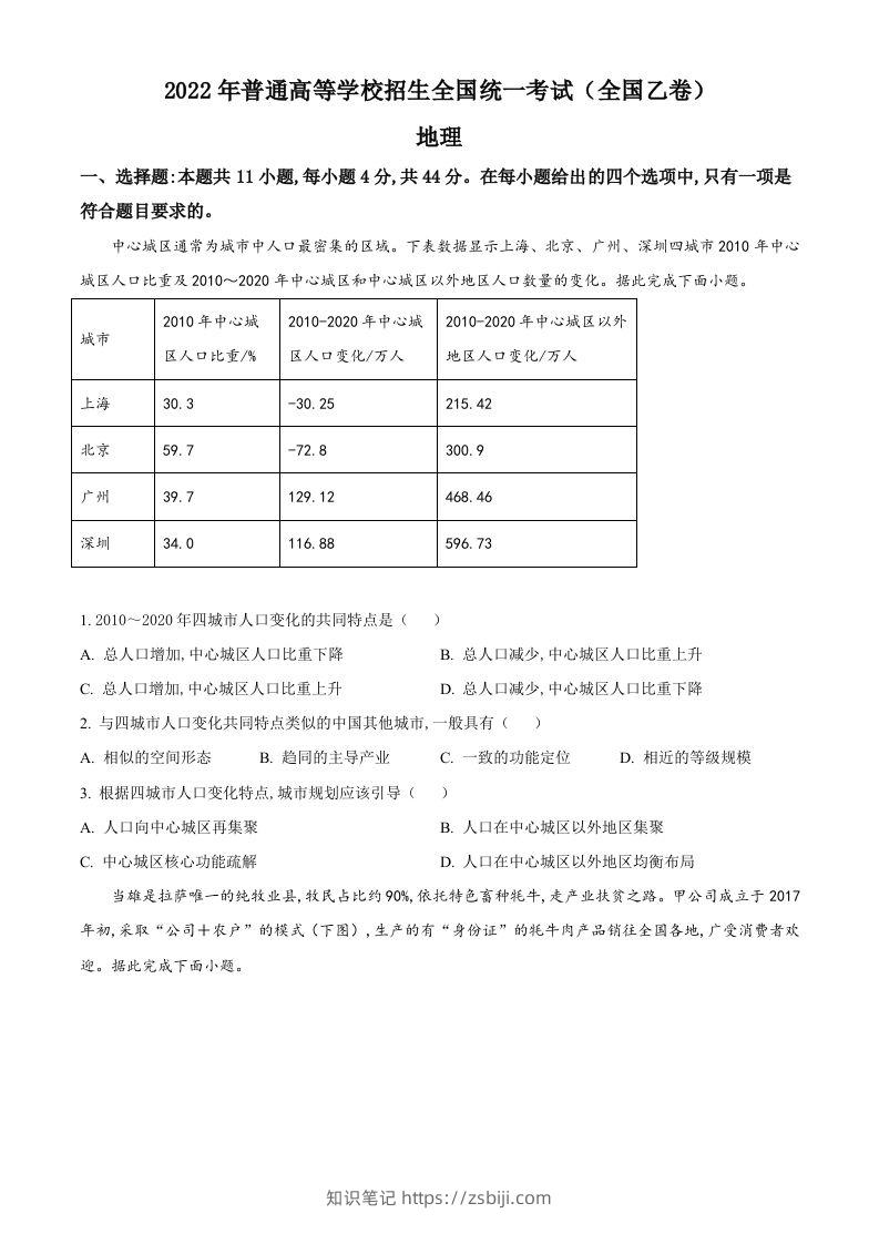 2022年高考地理试卷（全国乙卷）（空白卷）-知识笔记