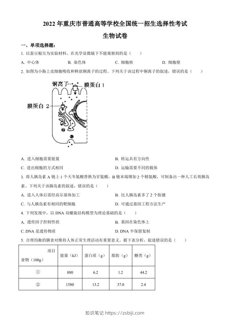 2022年高考生物试卷（重庆）（空白卷）-知识笔记