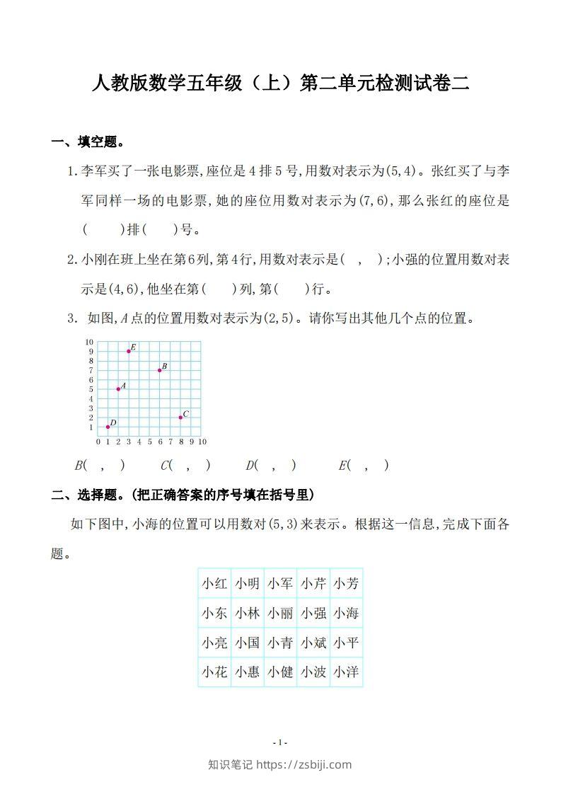 五（上）人教版数学第二单元检测卷二-知识笔记