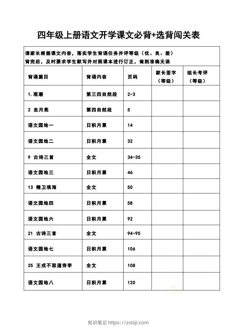四（上）语文开学课文必背+选背闯关表-知识笔记