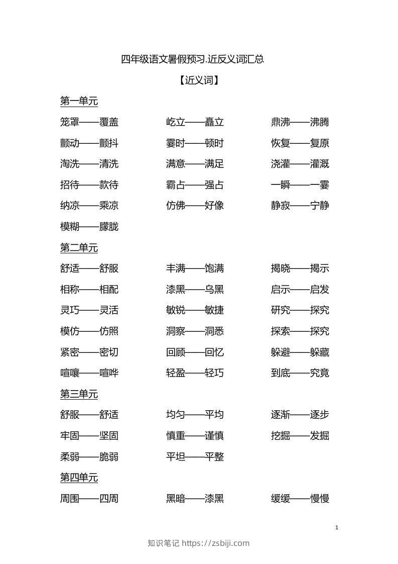 四（上）语文各单元近义词与反义词汇总-知识笔记