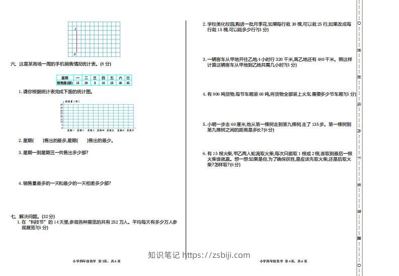 图片[2]-四上人教版数学【期末真题测试卷.1】-知识笔记