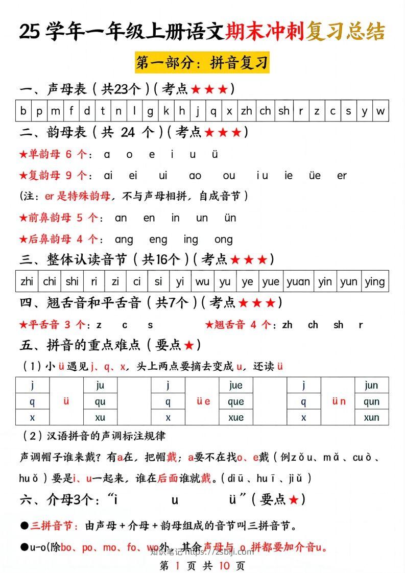 【25学年-期末冲刺复习总结（五大部分）10页】一上语文-知识笔记