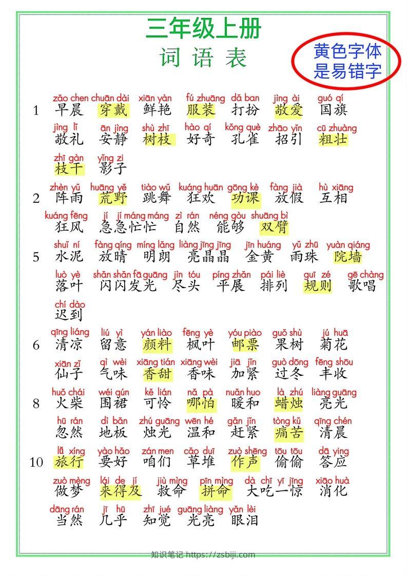 【24秋-期末复习（词语表）】三上语文-知识笔记