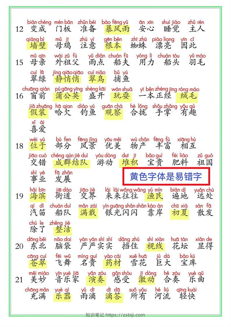 图片[2]-【24秋-期末复习（词语表）】三上语文-知识笔记