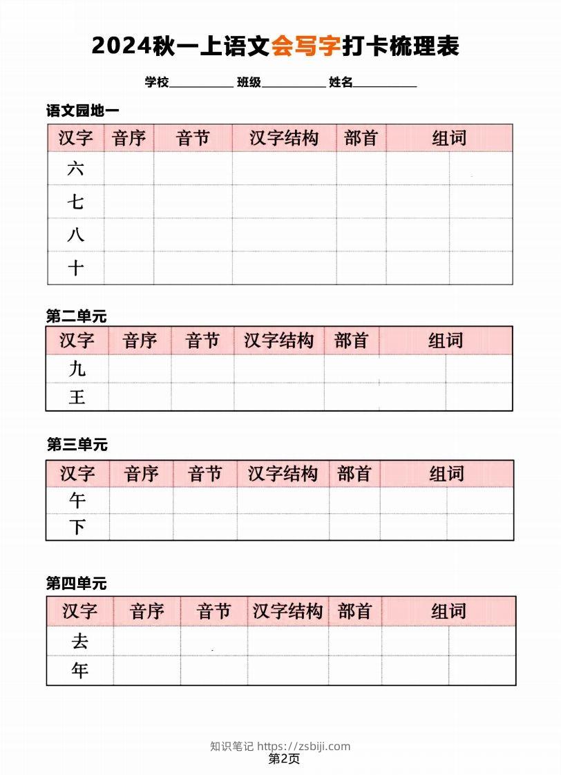 图片[2]-【2024秋《会写字》打卡梳理表】一上语文-知识笔记