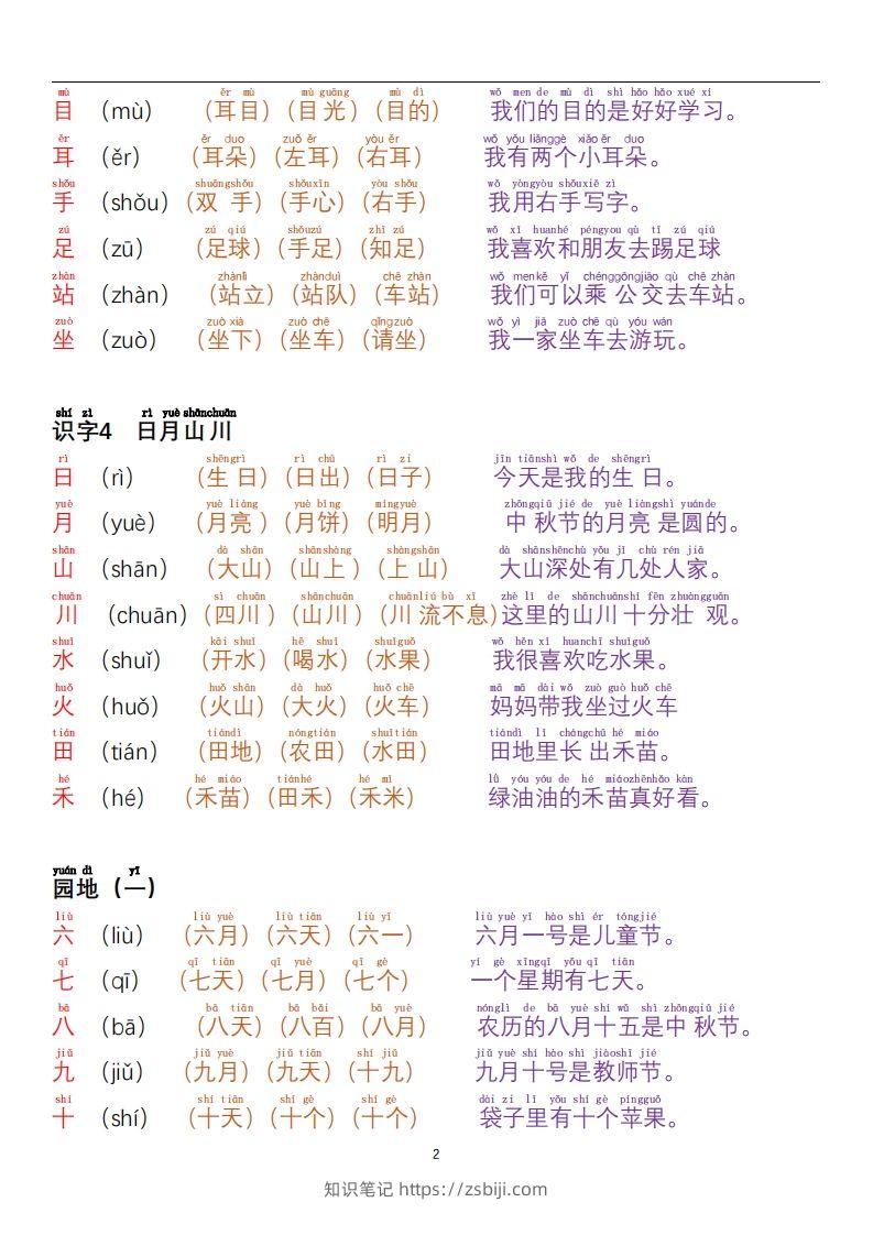 图片[2]-【24秋-每日晨读彩色阅读本】一上语文-知识笔记