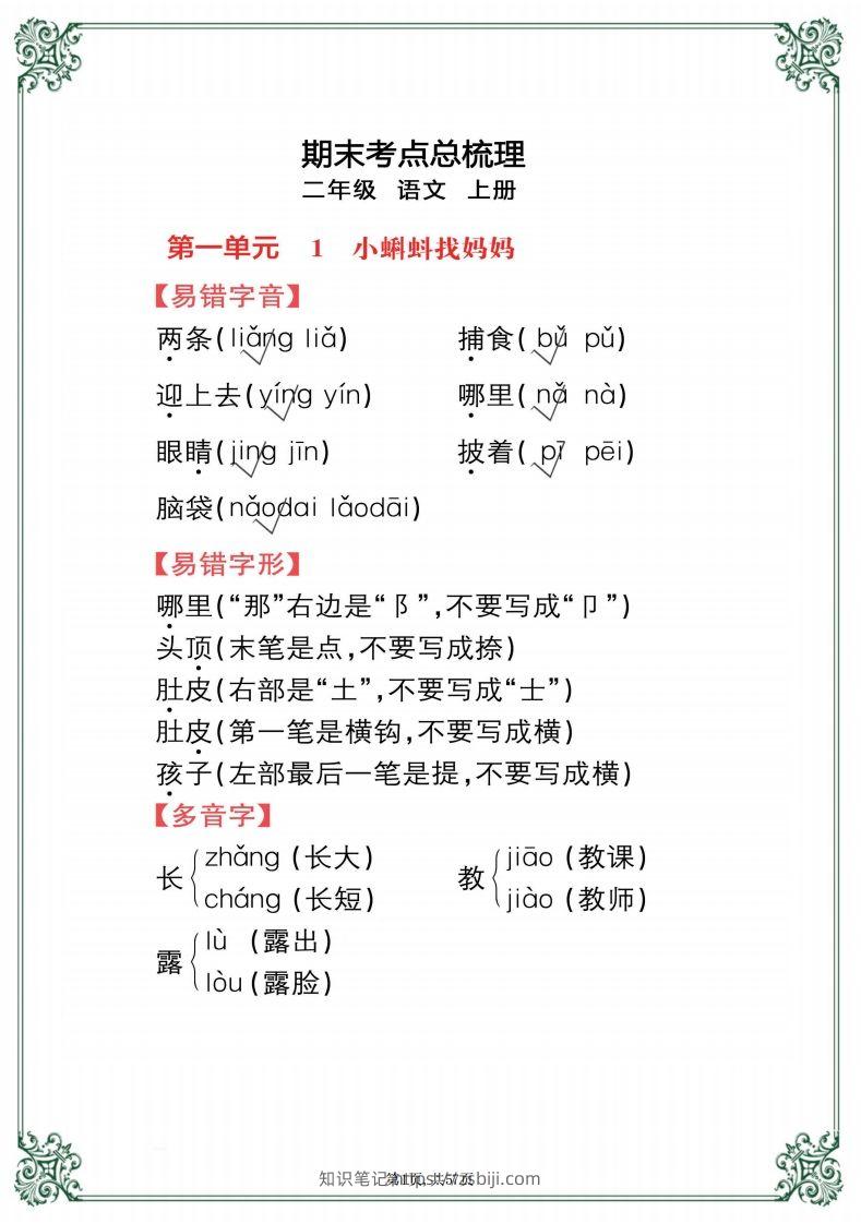 【考点总梳理57页】二上语文-知识笔记