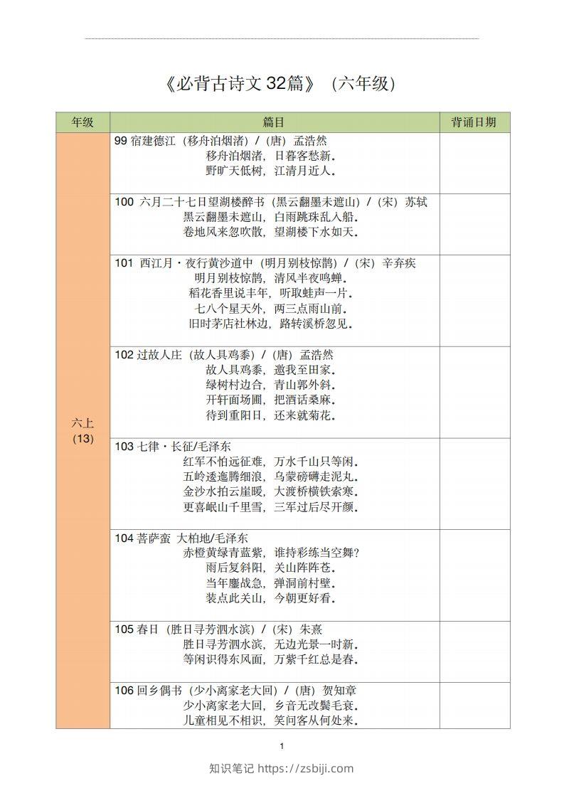 【古诗文背诵记录表】六年级语文-知识笔记